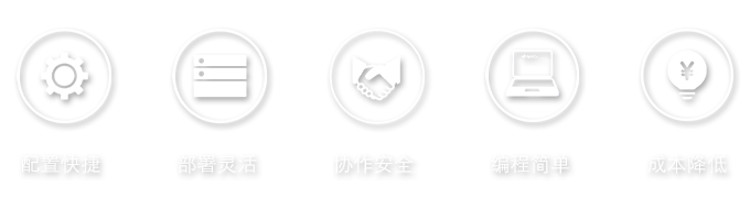 新聞活動(dòng)